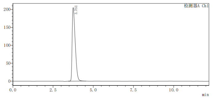 image.png 羟基倍他环糊精