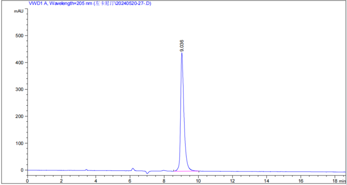 image.png 左卡尼汀测定