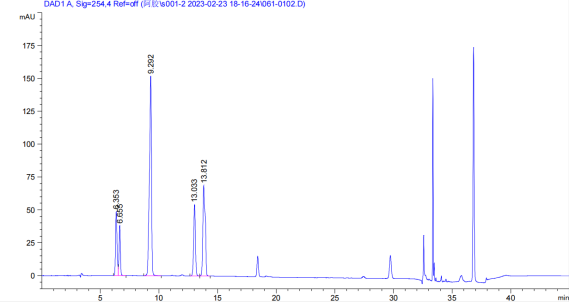 image.png 阿胶衍生物测定